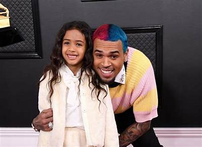 Chris Brown's Daughter Today: a Look into Her Life and Growth