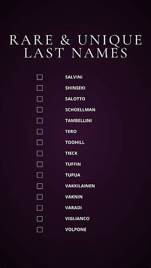 The Ultimate Guide to Badass Surnames: Unlock Your Ancestry's Toughness