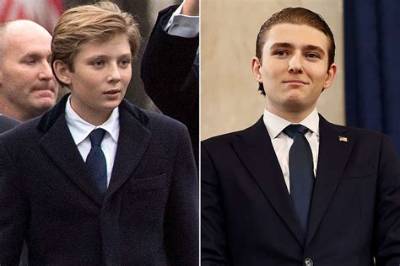 Where Is Barron Trump Currently Residing: a Comprehensive Guide